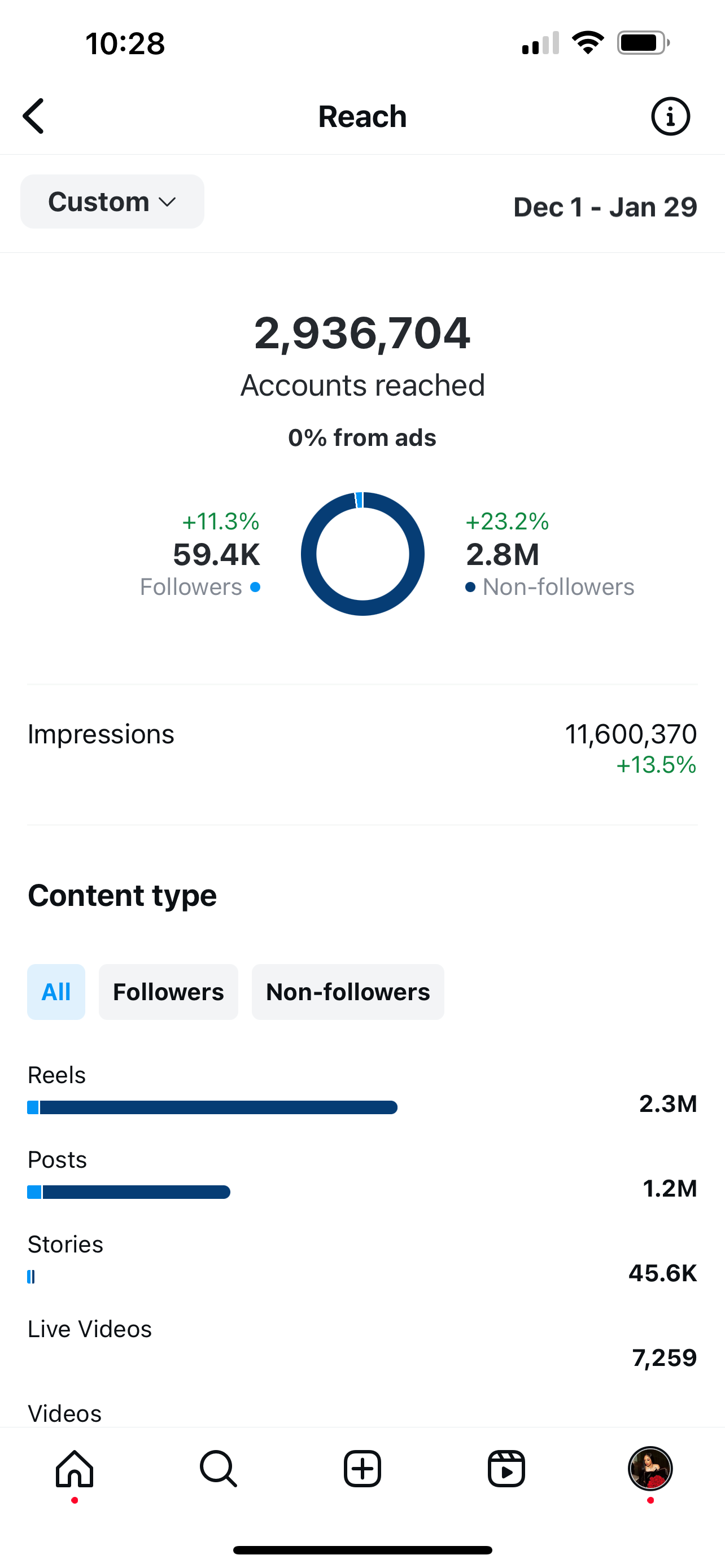 Mastering Content Guide          (30 Day instagram transformation)